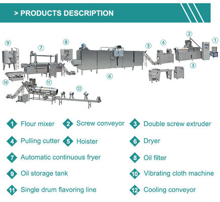 Nachos Tortilla Doritos Chips de milho fritos Snack Food Machine Making Processing Line