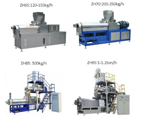 Linha de processamento de alimentos para animais de estimação de grande capacidade para produção industrial