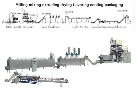 Linha de processamento de alimentos para animais de estimação de grande capacidade para produção industrial