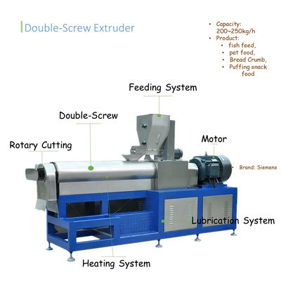 Máquina de produção de extrusores de processamento de alimentos para animais de estimação de dupla parafusa de alta produtividade para alimentação de peixes