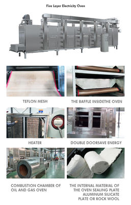 Linha de produção de equipamentos de fabricação de macarrão de pasta de poupança de energia para o mercado italiano