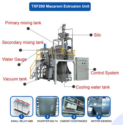 Commercial Itália Máquina de Fabricação de Macarrão e Macarrão em Silvery Zhuoheng